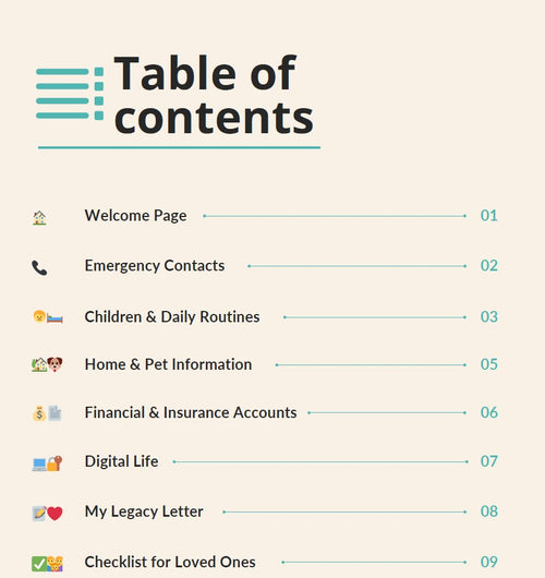 Leave It Behind™ Planner – A Digital Family Emergency Planner (Fillable PDF)
